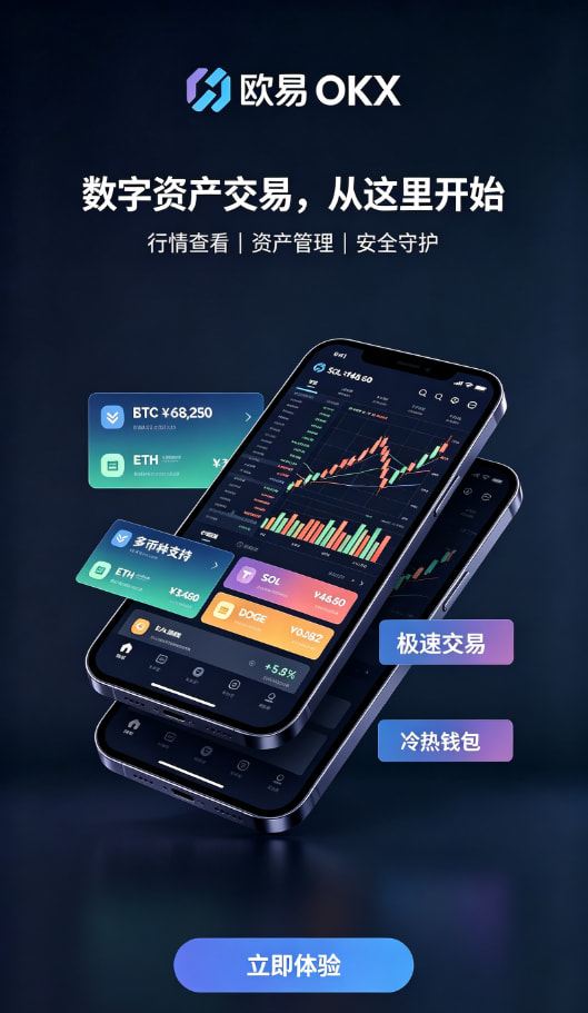 欧交易所app官网安卓新手指南